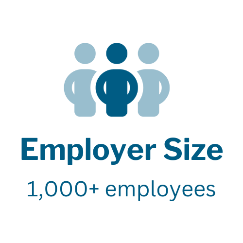 Employer size: Greater than 1000 Employees