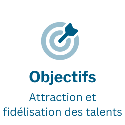 Objective: talent attraction and retention