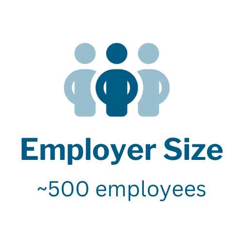 Employer size: about 500 employees